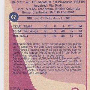 Steve Yzerman Rookie Card Back of Card